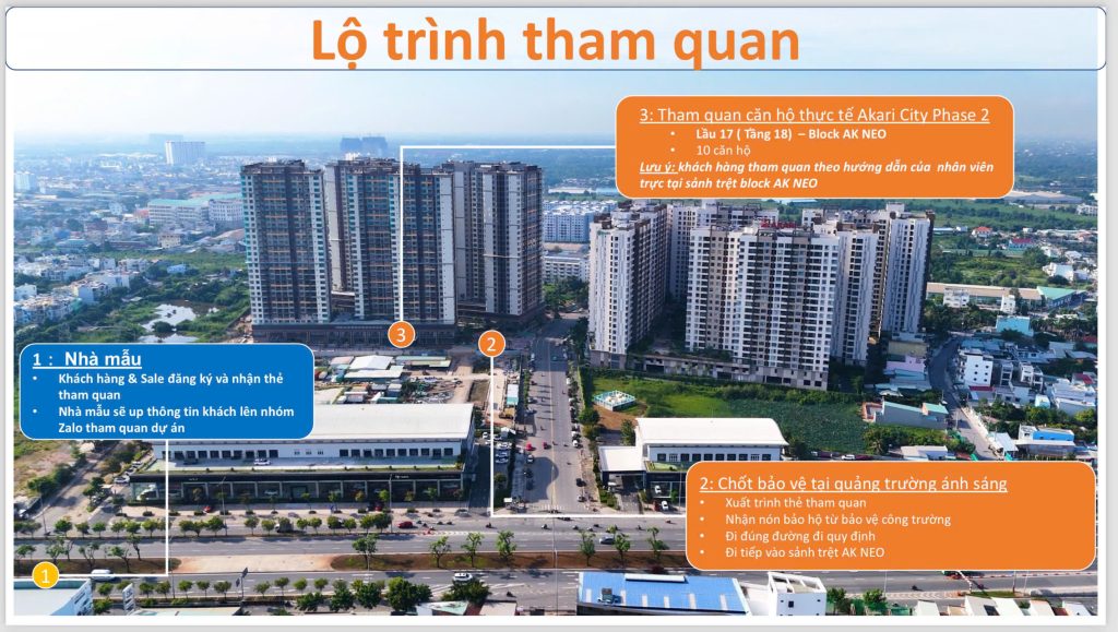 Quy trình đang ký tham quan Akari City